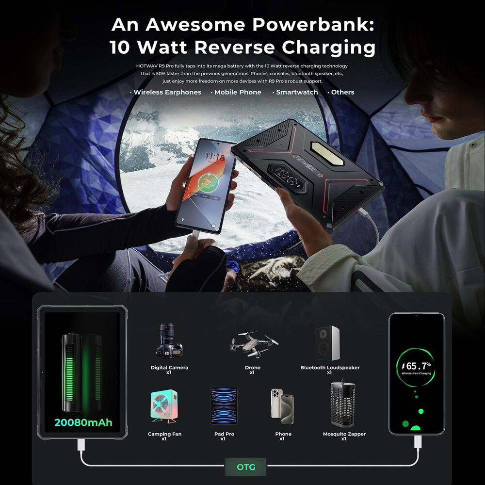 Hotwav R9 Pro - Tablet Resistente Con Batería De 20.080mah Y Pantalla 2k image number 5.0
