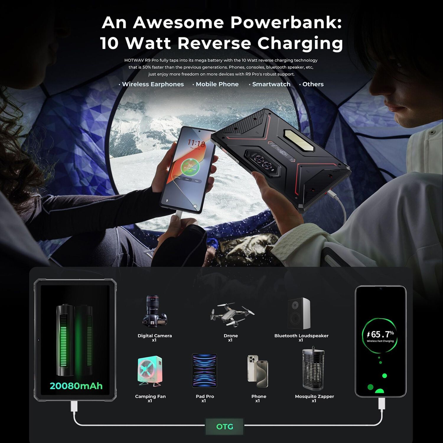 Hotwav R9 Pro - Tablet Resistente Con Bater&iacute;a De 20.080mah Y Pantalla 2k image number 5.0