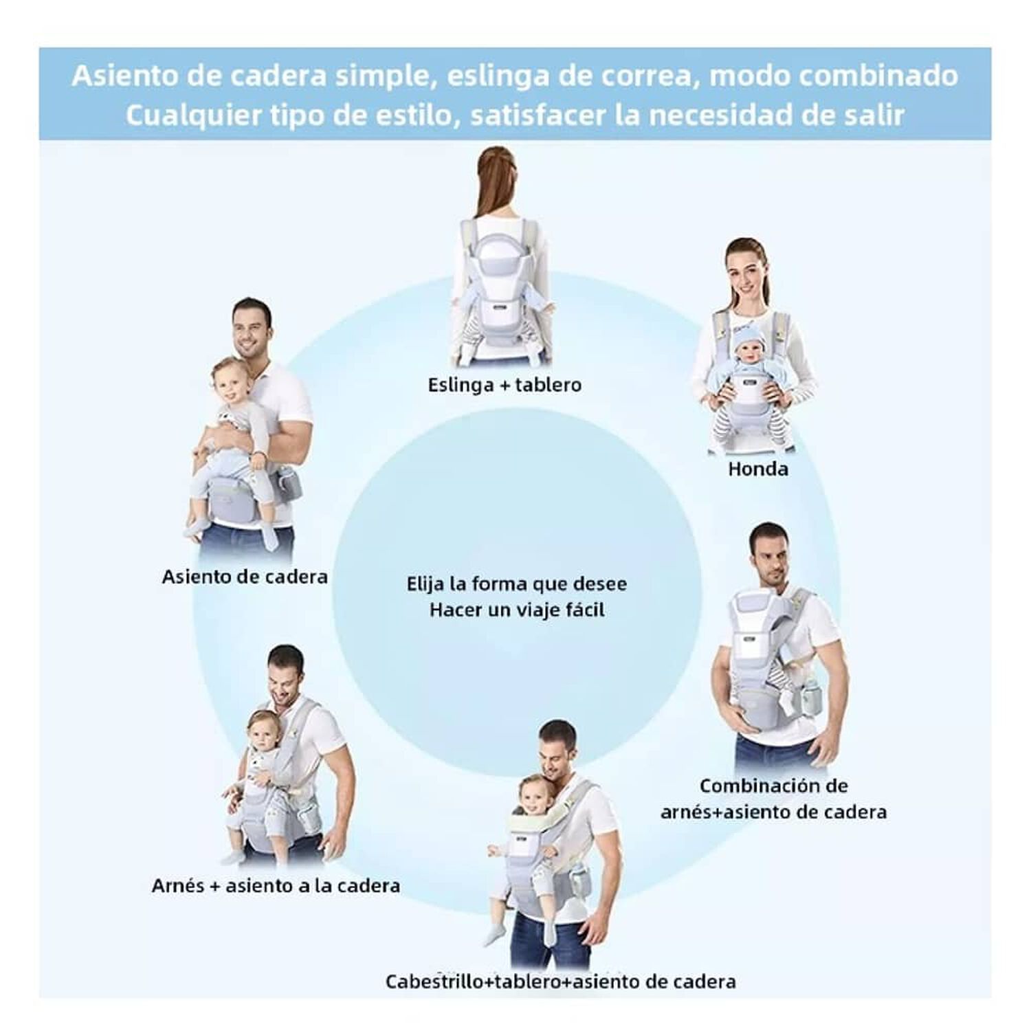 Bolsa Tipo Canguro Ergon&oacute;mica Premium Con 3 Posiciones En 1 image number 6.0