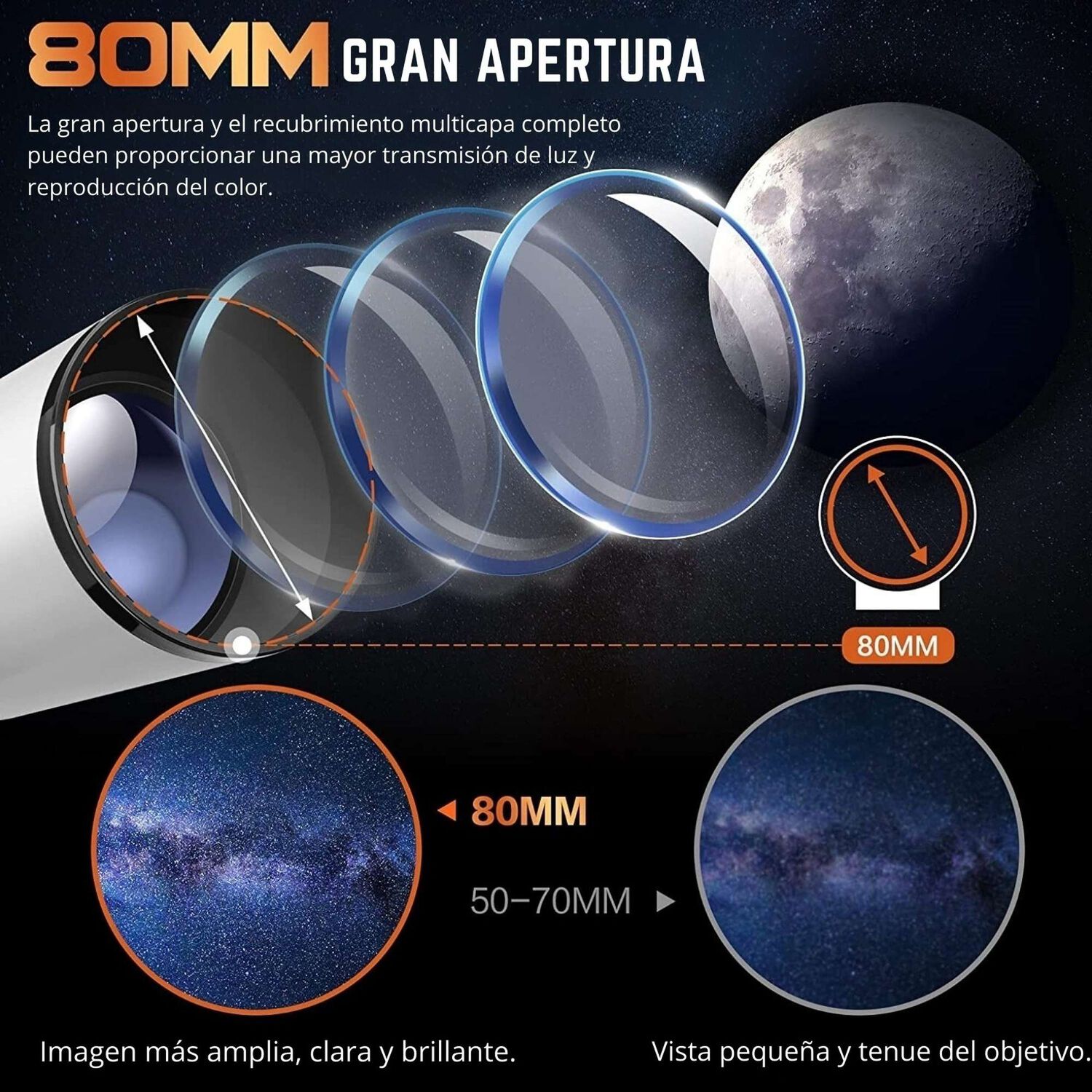 Telescopio Astron&oacute;mico Profesional 50080cm Fibra Carbono image number 9.0