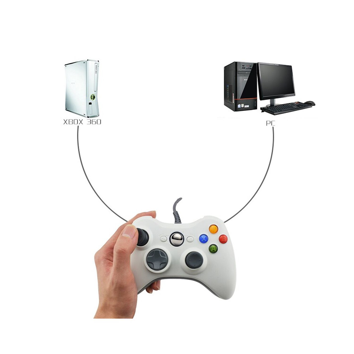 Joystick Usb Para Xbox 360 & Pc Wired Edition X-360 White image number 2.0