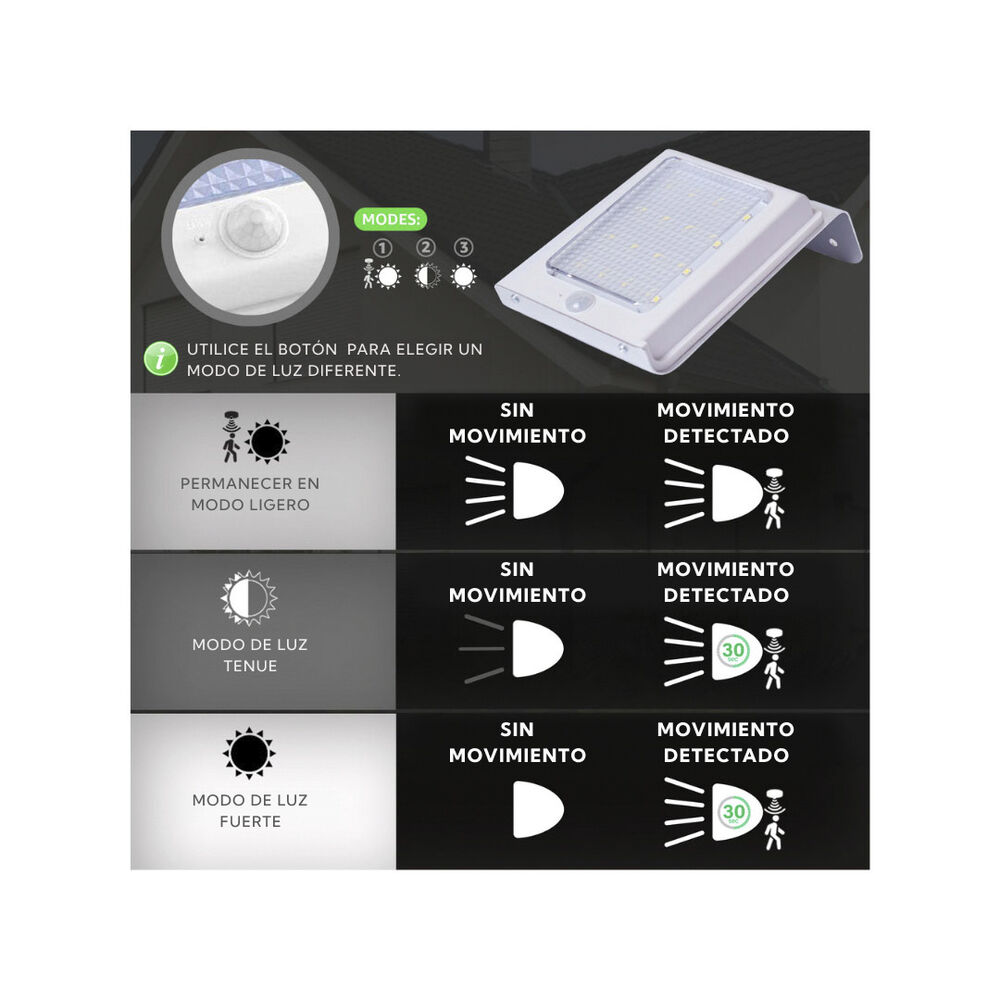 Aplique Solar Con Sensor De Movimiento Contra Agua image number 7.0
