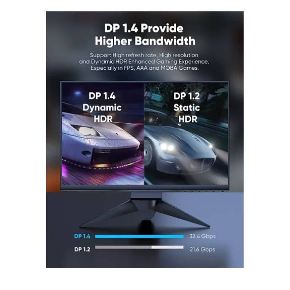 Cable Display Port 1.4 Macho (8k 60hz/4k 144hz) 3 Metros image number 1.0