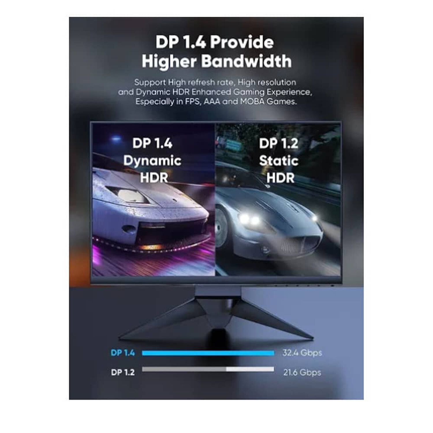 Cable Display Port 1.4 Macho (8k 60hz/4k 144hz) 3 Metros image number 1.0