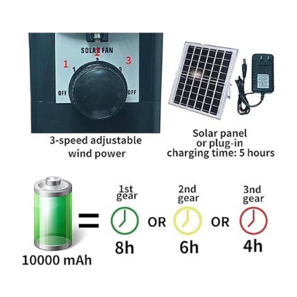 Pack De 2 Ventilador De Mesa Recargable Metal Con Panel Solar image number 2.0