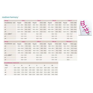 Manga Para Linfedema - Harmony Cg Clase 2 Talla Iii-blunding