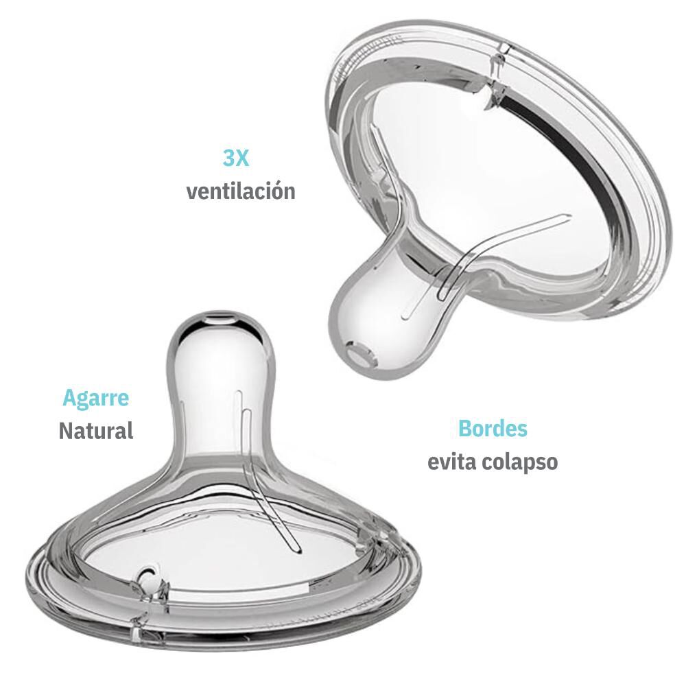 Tetina Antic&oacute;lico image number 0.0