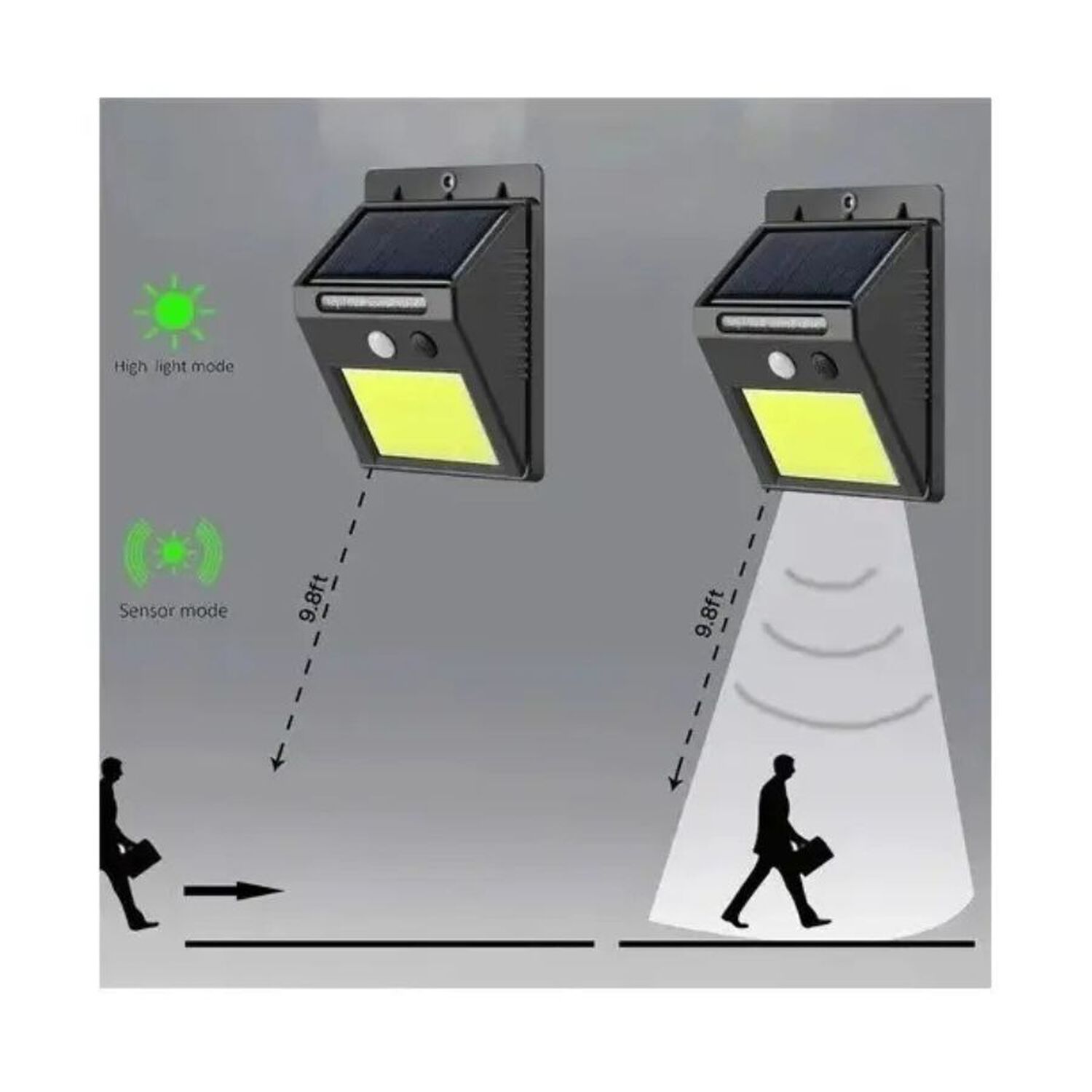 Foco Solar Led De Pared 60w Con Sensor De Movimiento image number 3.0