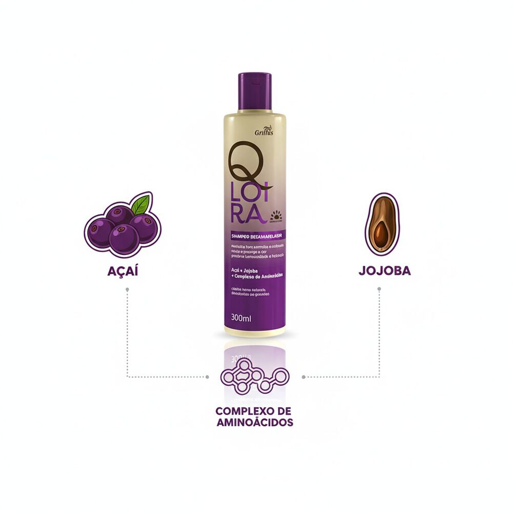 Shampoo Matizador Q Loira Con Aminoacidos 300ml Griffus image number 2.0