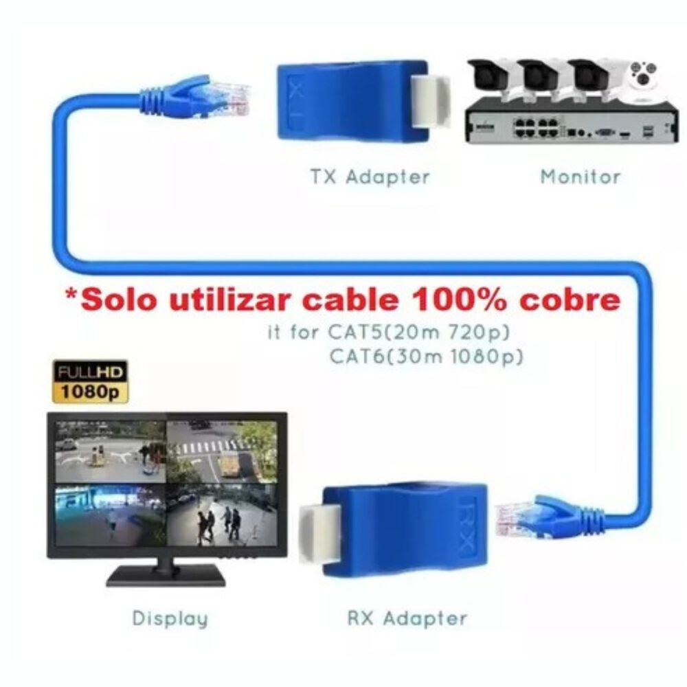 Adaptador Extensor Hdmi 30m Sobre Cat 6 Utp Red Rj45 image number 2.0
