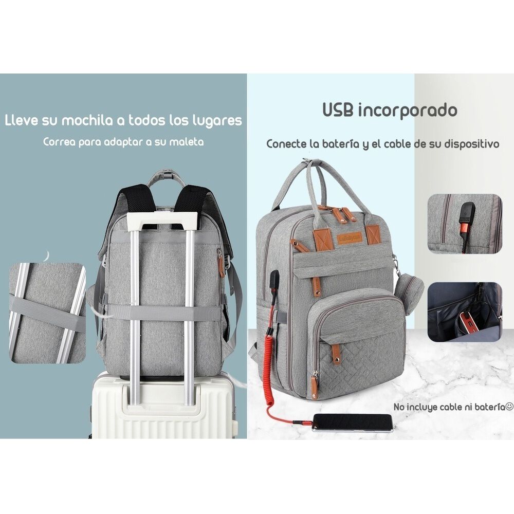 Mochila Maternal Con Monedero Y Colgador Lubabycas Azul image number 6.0