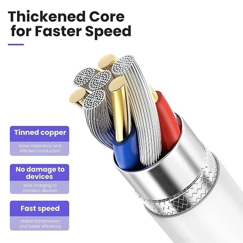 Cable Carga R&aacute;pida 20 W Celular 2.1 A Tipo C A Ligthing Para Ios Y Iphone image number 7.0