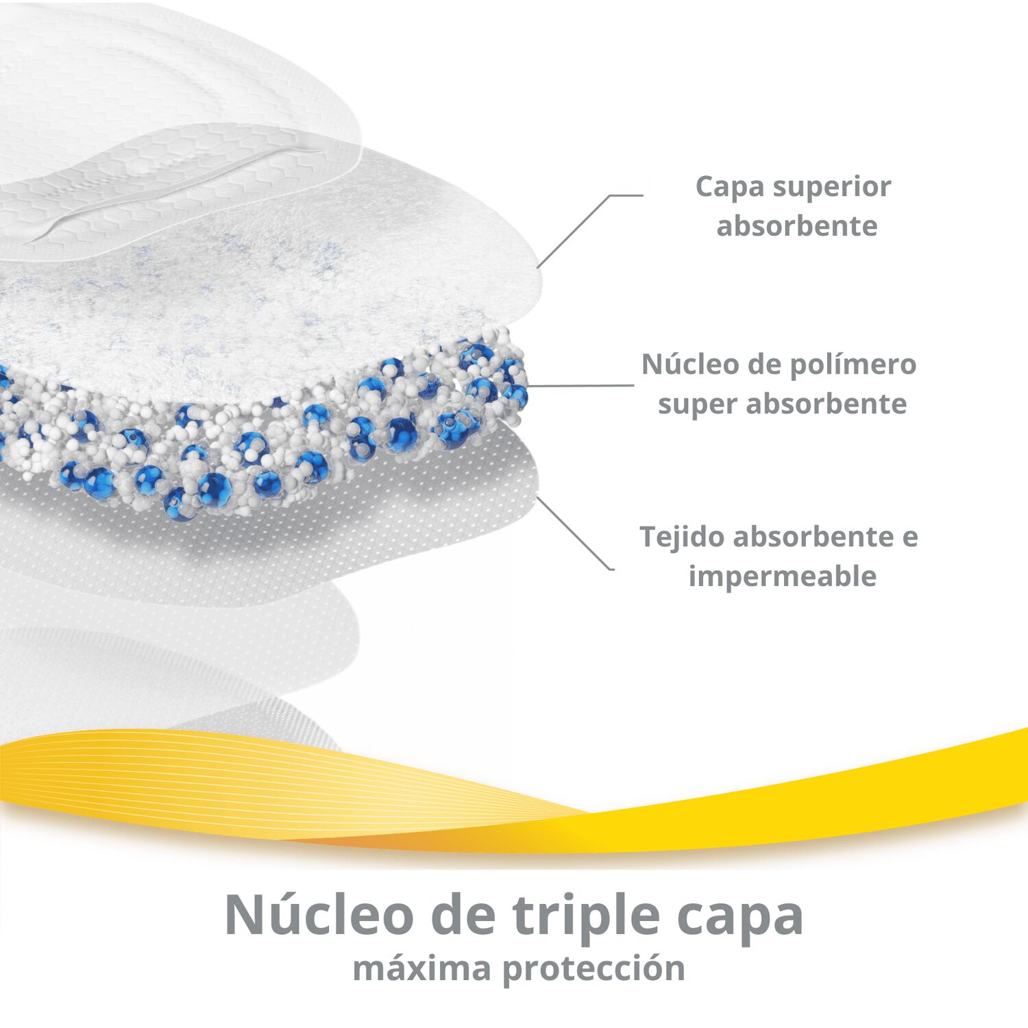 Absorbentes Ultratranspirables Medela image number 1.0