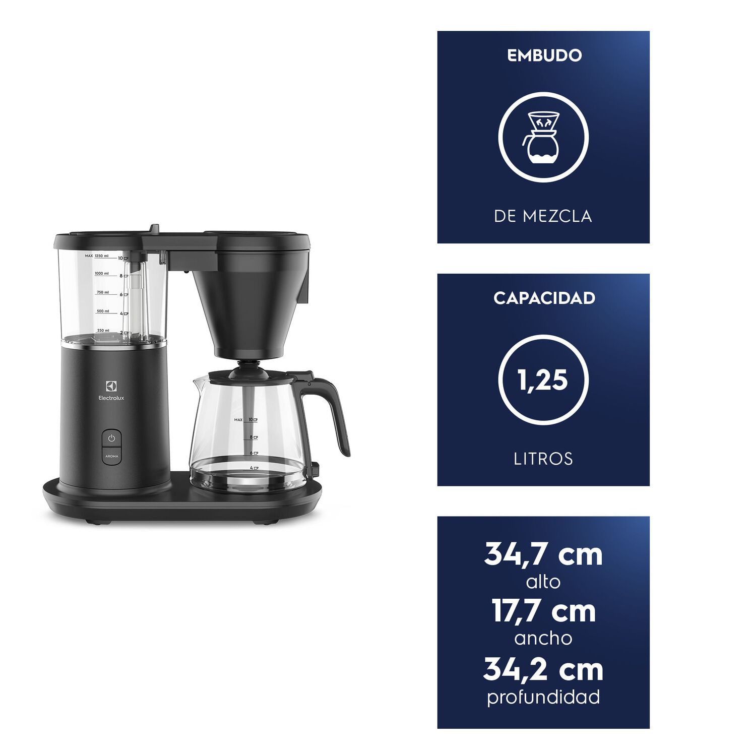 Cafetera Programable 1,25l Jarra Vidrio 1600w Cmp70 image number 1.0