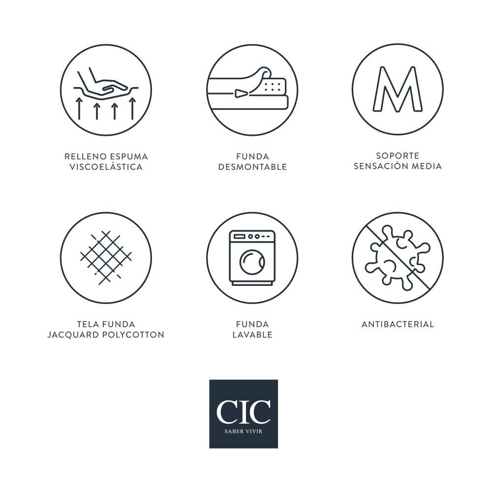 Almohada Cic Visco Medium image number 5.0