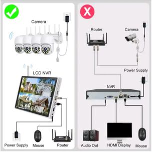 Kit Cctv 4 C&aacute;maras Audio Fhd Con Pantalla Lcd + Disco 1 Tera Colorvu
