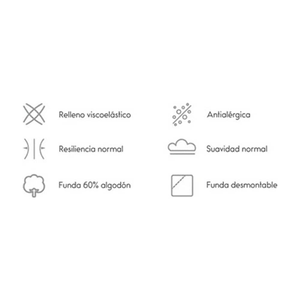 Pack 4 Almohadas Viscoelasticas Rosen Memory Max Basic King 42x80 Cm image number 3.0