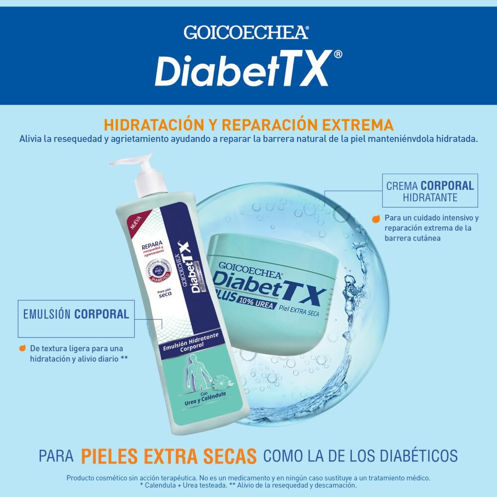 Set De Tratamiento Diabet Tx Plus Urea 10% X 250g + Diabet Tx Crema Para Manos  Codos X 50 Ml image number 2.0