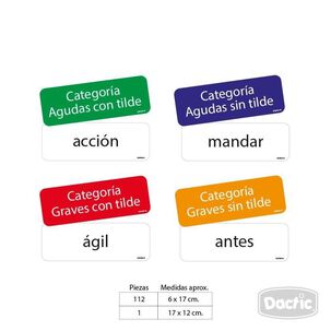 Acentuación En Español: Láminas Educativas Y Prácticas