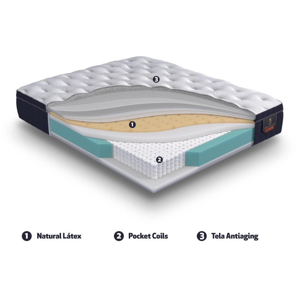 Cama Europea Cic Grand Premium / 2 Plazas / Base Dividida + Set De Maderas image number 9.0