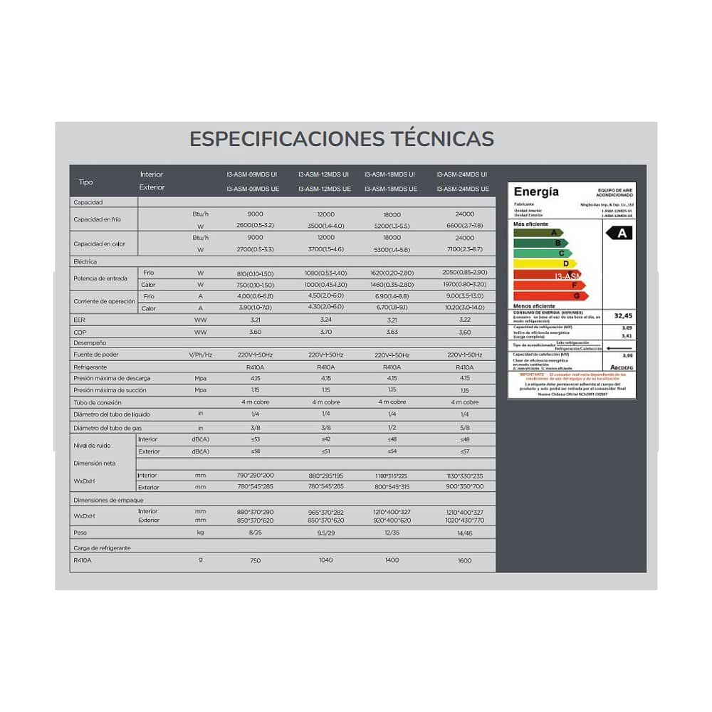 Aire Acondicionado Split Frio-calor Inverter 12.000 Btu Wifi Kendal image number 6.0