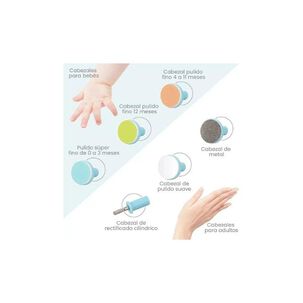 Torno Lima Para Uñas Cortador Eléctrico Para Bebes Con Luz