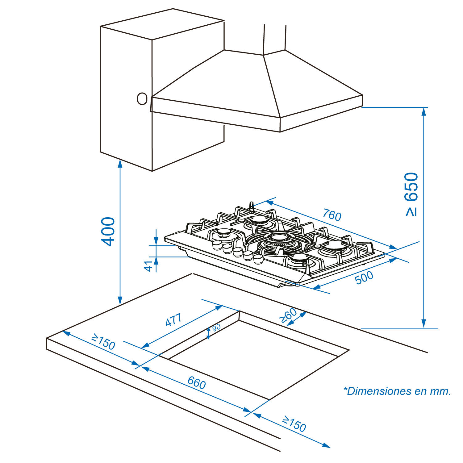 Encimera 5 Platos A Gas Inox Deluxe image number 4.0