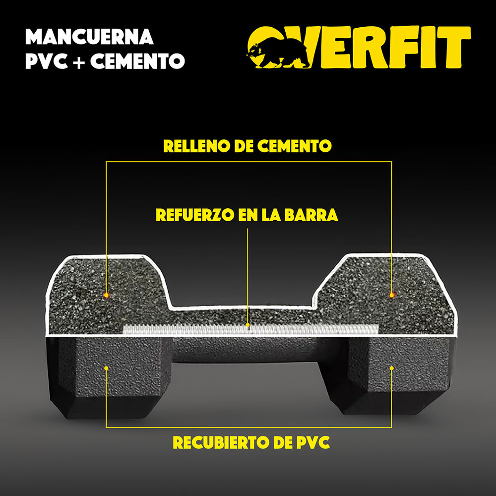Mancuerna Hexagonal 5kg Par Set X2 Pesas Pvc 10kg Overfit image number 2.0