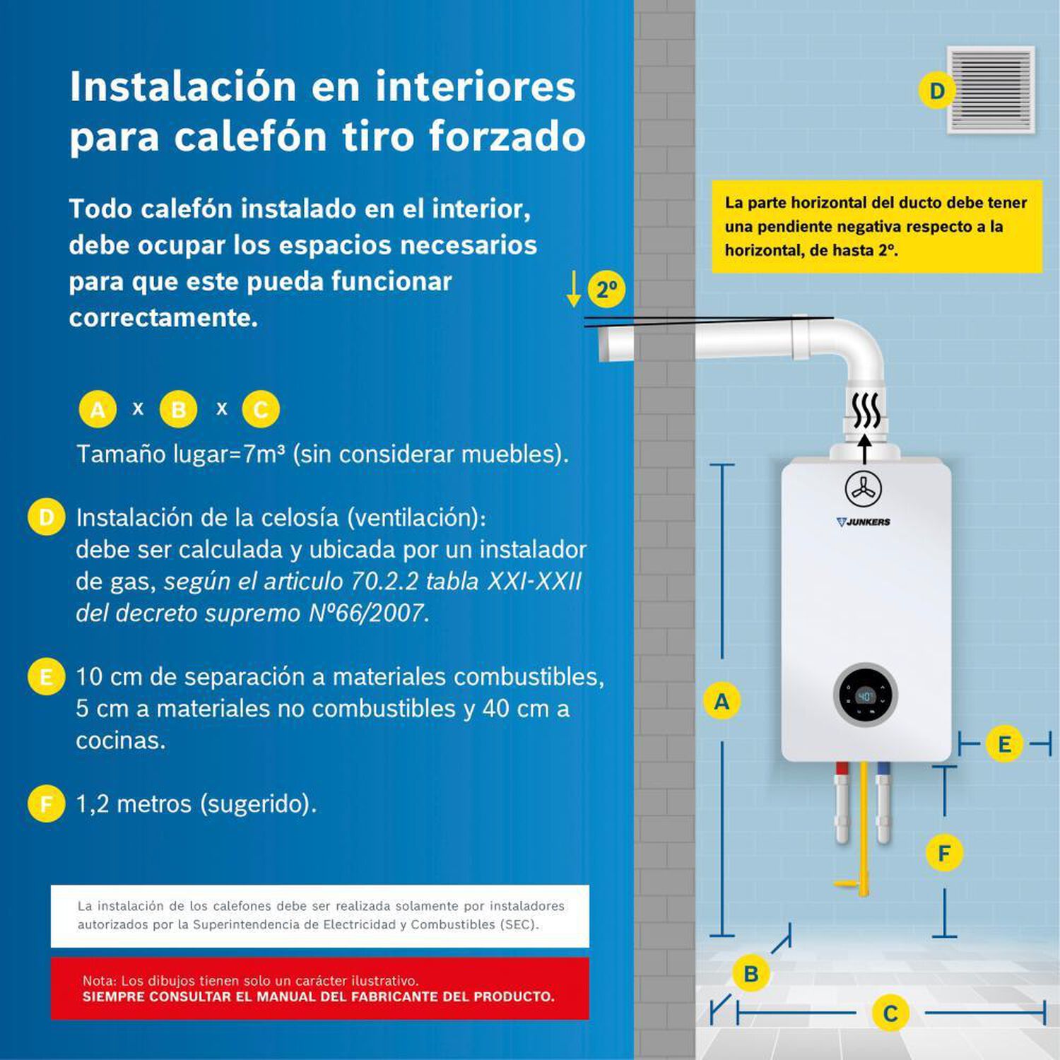 Calefont Junkers Hydrowind Easy / Tiro Forzado / Gas Natural  / 10 Litros image number 4.0