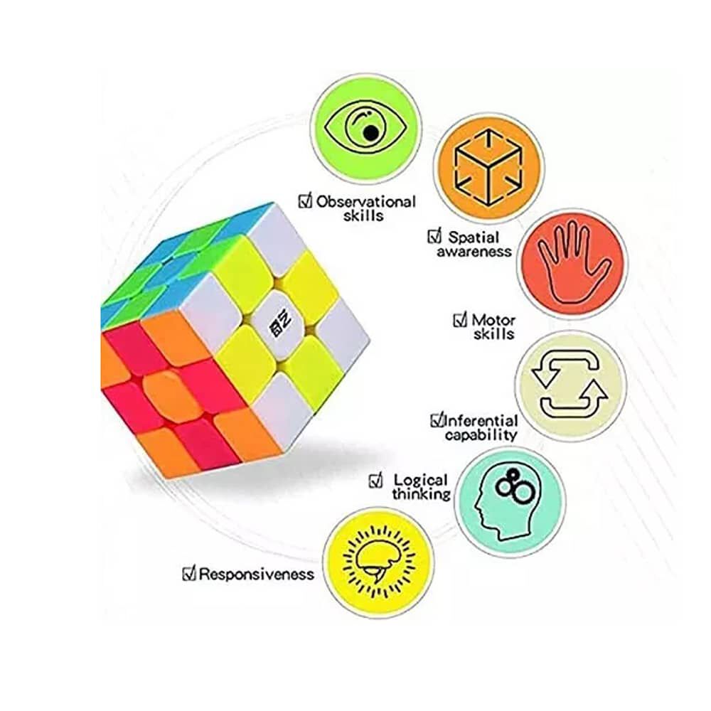 Pack 2 Cubos Tipo De Qiyi 2x2, 3x3 image number 1.0