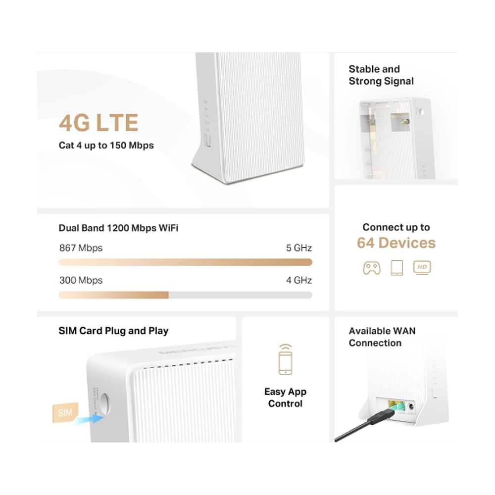 Router Inal&aacute;mbrico Ac1200 De Doble Banda 4g Lte image number 4.0
