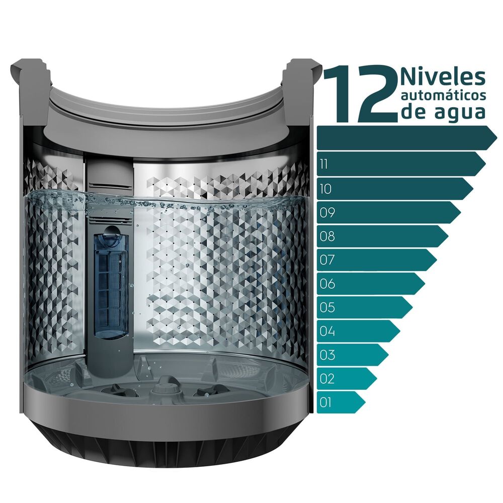 Lavadora Autom&aacute;tica Carga Superior Premium Care 18kg Black image number 10.0