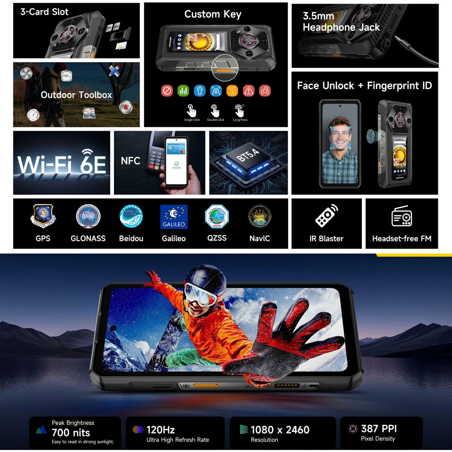 Ulefone Armor 30 Pro - Smartphone 5g Resistente Con Doble Pantalla image number 3.0