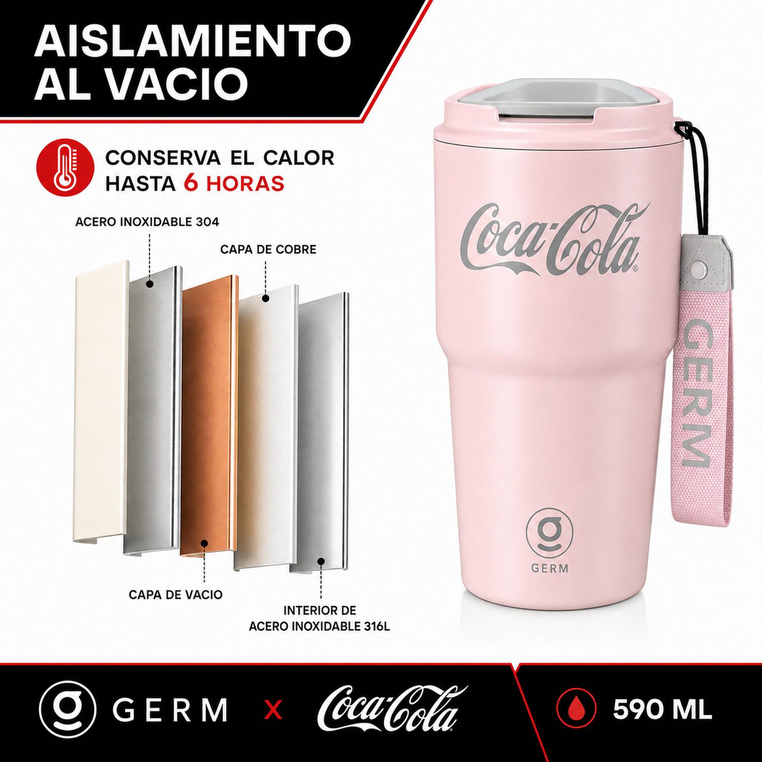 Vaso T&eacute;rmico Mug Germ Inox Coca-cola 590ml Pink Edition image number 6.0