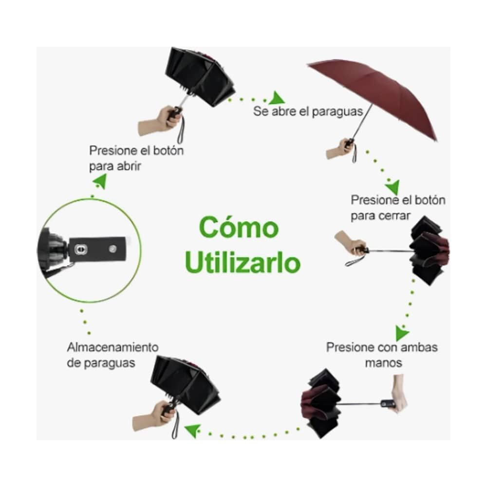 Paraguas Plegable Autom&aacute;tico Sombrilla Anti Uv image number 2.0