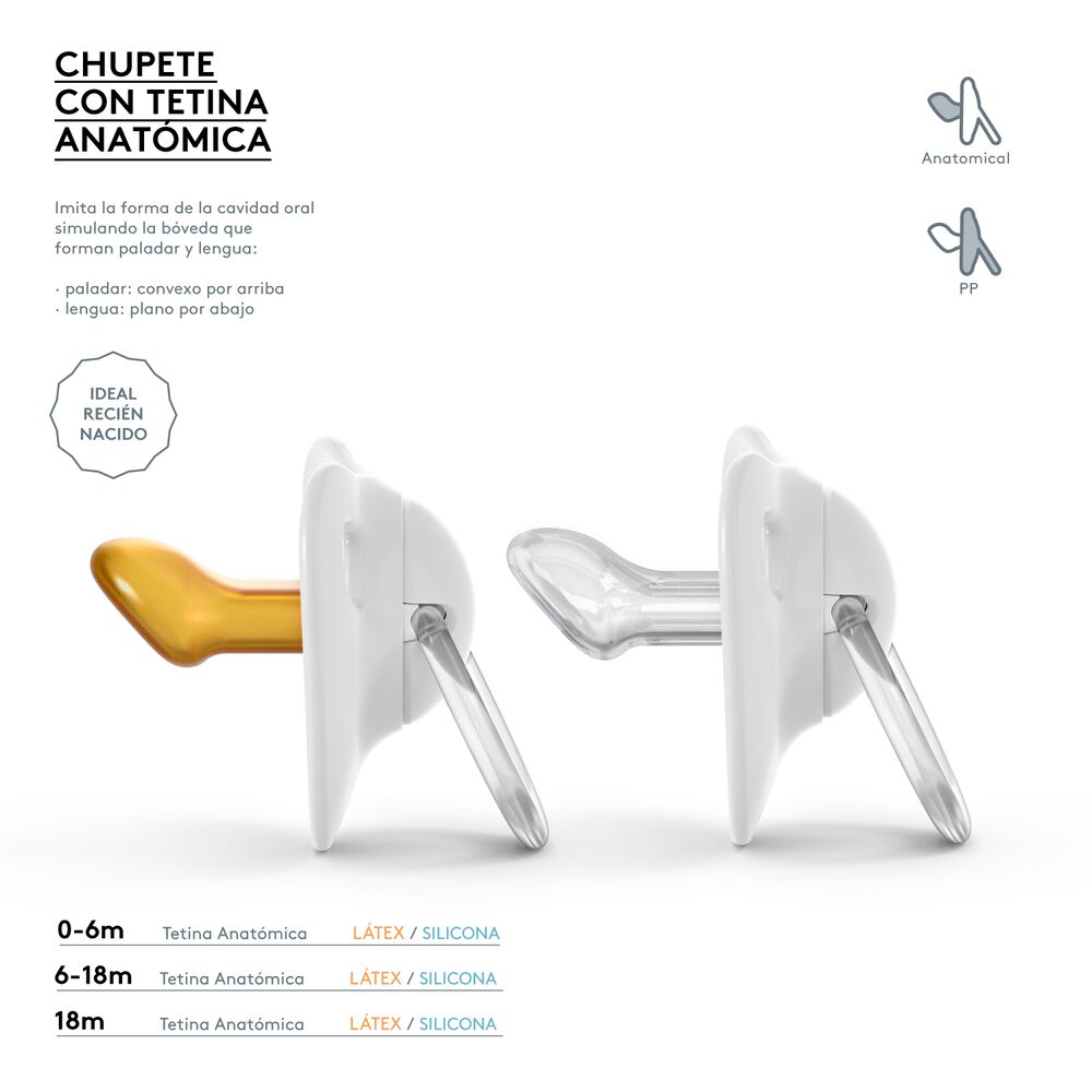 Chupetes Evoluti&oacute;n Rojo/celeste Con Tetina Anat&oacute;mica De L&aacute;tex +6 Meses image number 1.0