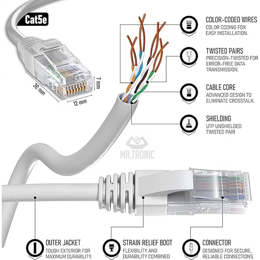 Cable De Red Alta Velocidad 30 Mt Cat5e Cable Lan Internet Conexi&oacute;n Rj45 image number 4.0