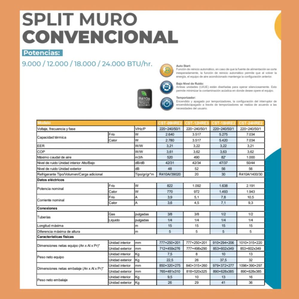 Aire Acondicionado Tipo Split Muro De 12000 Btu Convencional Clark image number 4.0