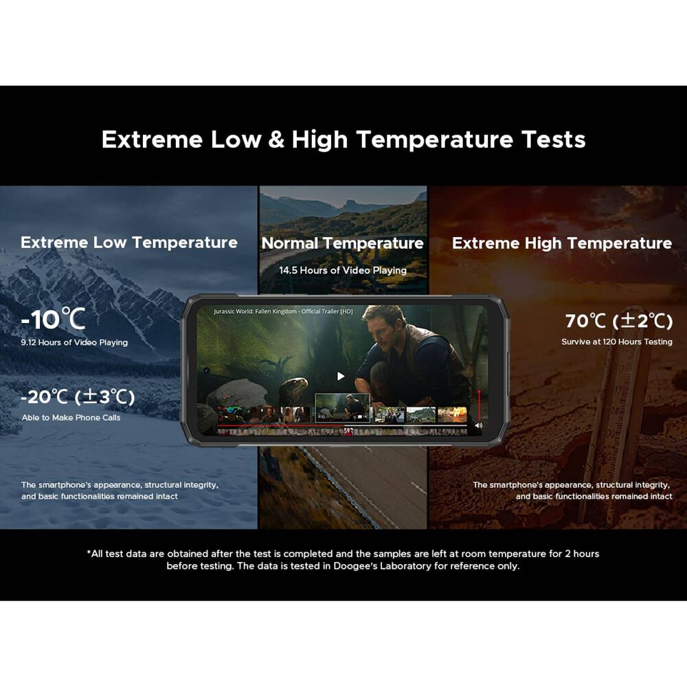 Doogee Blade 20 Play: Rugged 5g, Android 15, 50mp, 10.300mah image number 7.0