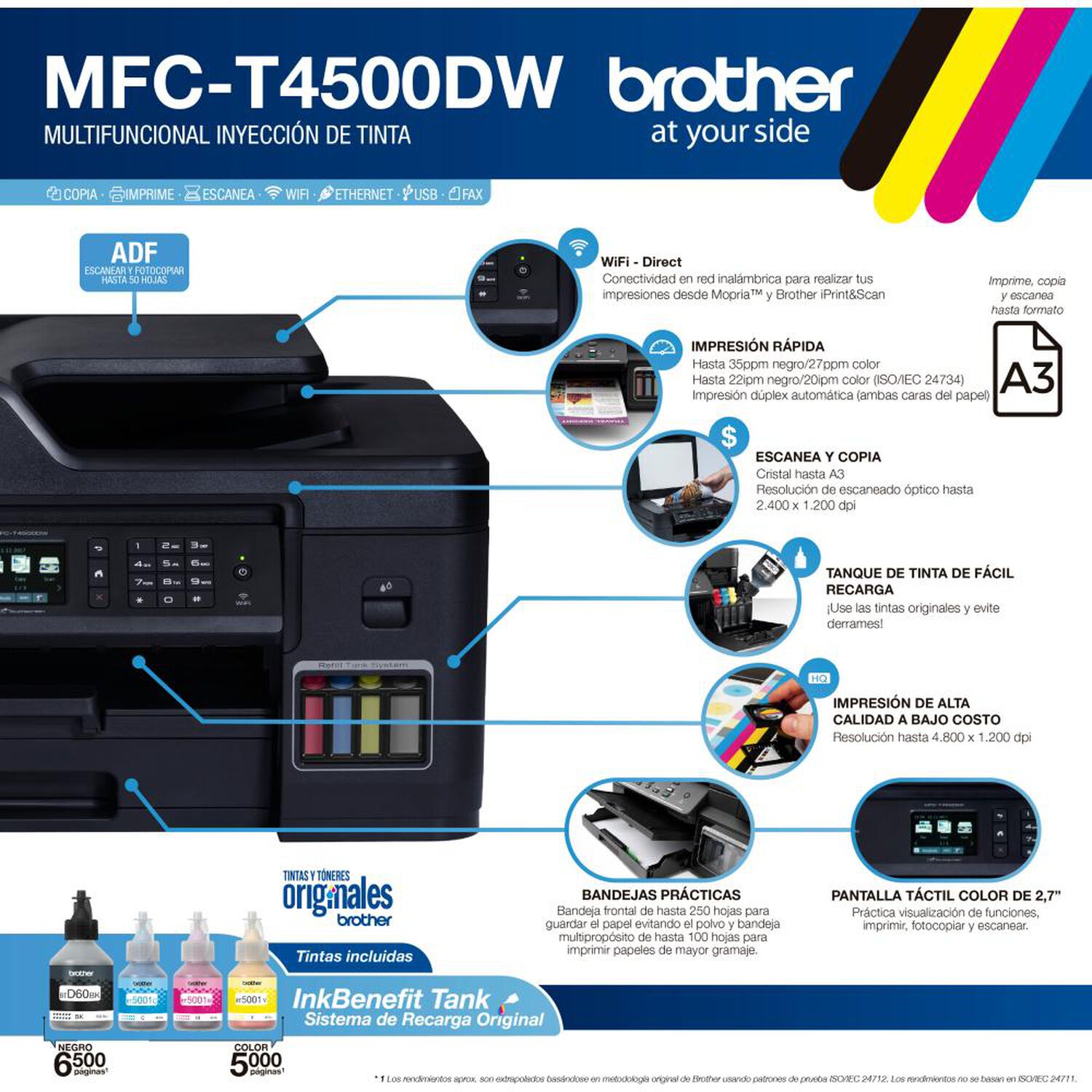 Impresora Multifuncional Brother MFCT4500DW image number 17.0