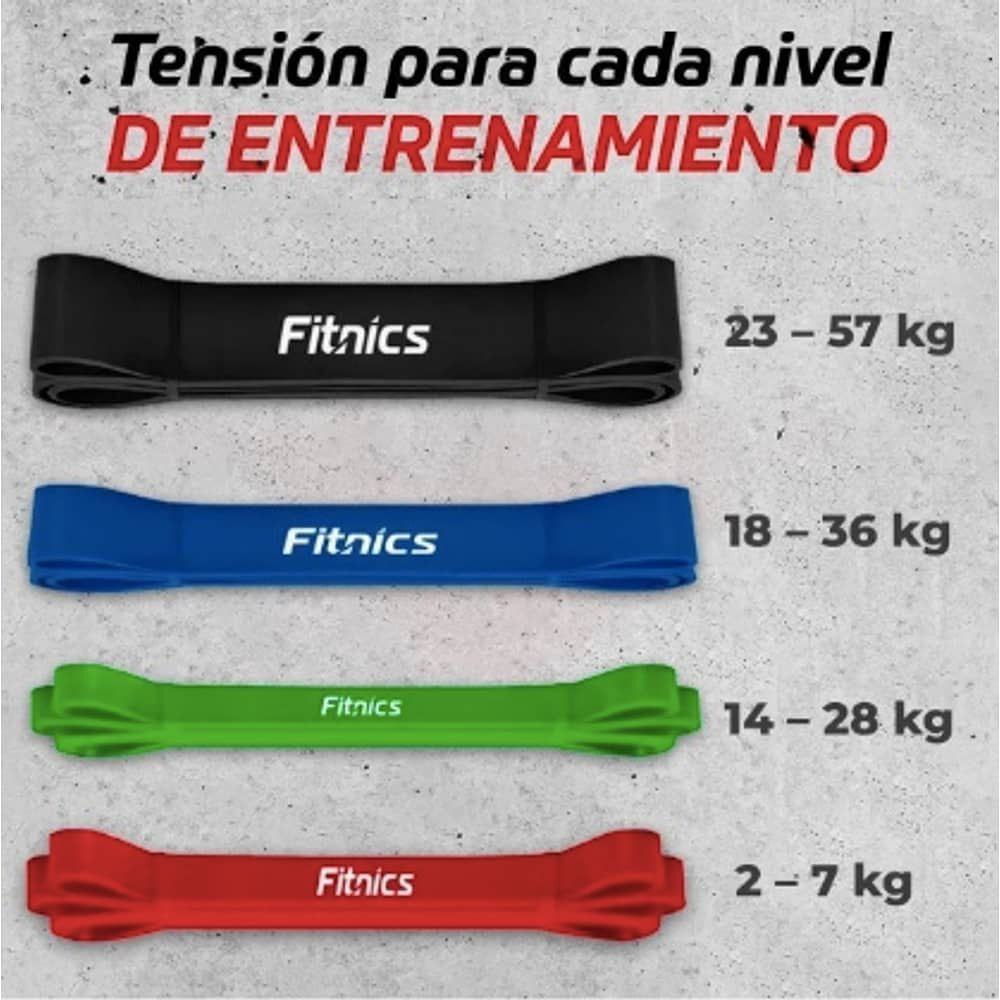 Bandas Elasticas Power Bands Latex Resistencia Fitnics Set 4 image number 4.0