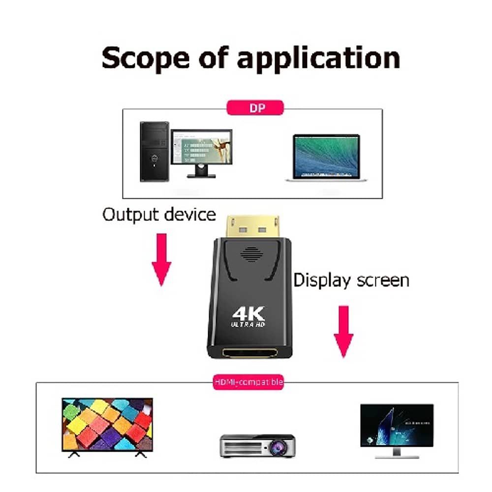 Adaptador Displayport A Hdmi 4k Ultra Hd Convertidor De Puerto De Pantalla Ultra Hd image number 2.0