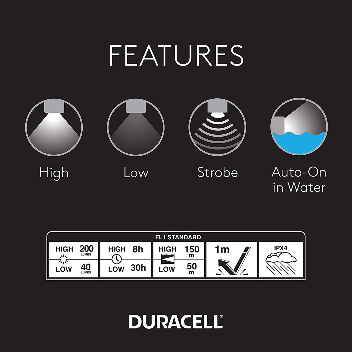Linterna Led Duracell Flotac Infinity X1 Waterproof 200 Lm image number 2.0