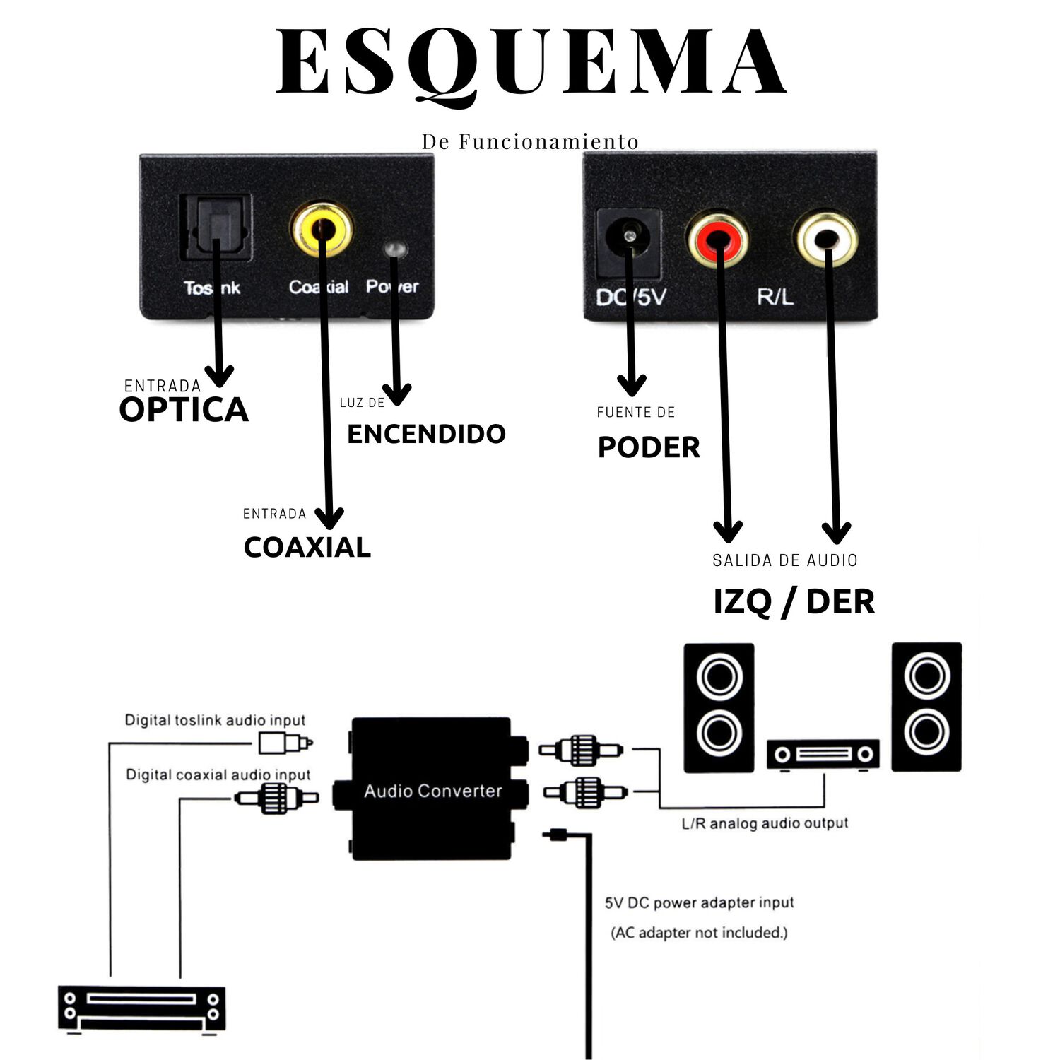 Conversor De Audio &Oacute;ptico Digital A Rca / Aux Ulink Ul-dgrca image number 5.0