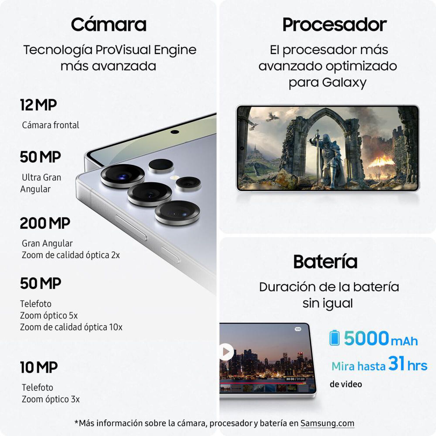 Samsung Galaxy S25 Ultra 512 GB / 5G / Negro Titanio / Liberado image number 6.0