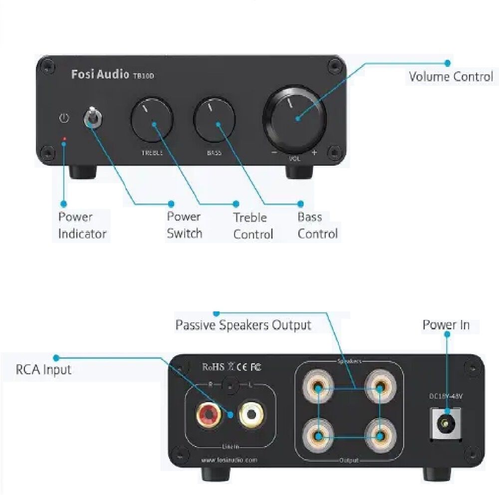 Mini Amplificador De Audio De 600w - Fosi Audio Tb10d image number 1.0