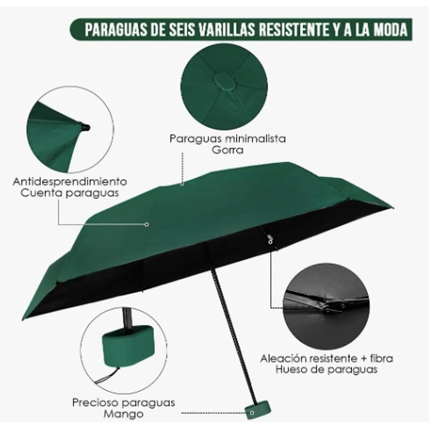 Mini Paragua Plegable Port&aacute;til Anti-uv Verde image number 3.0