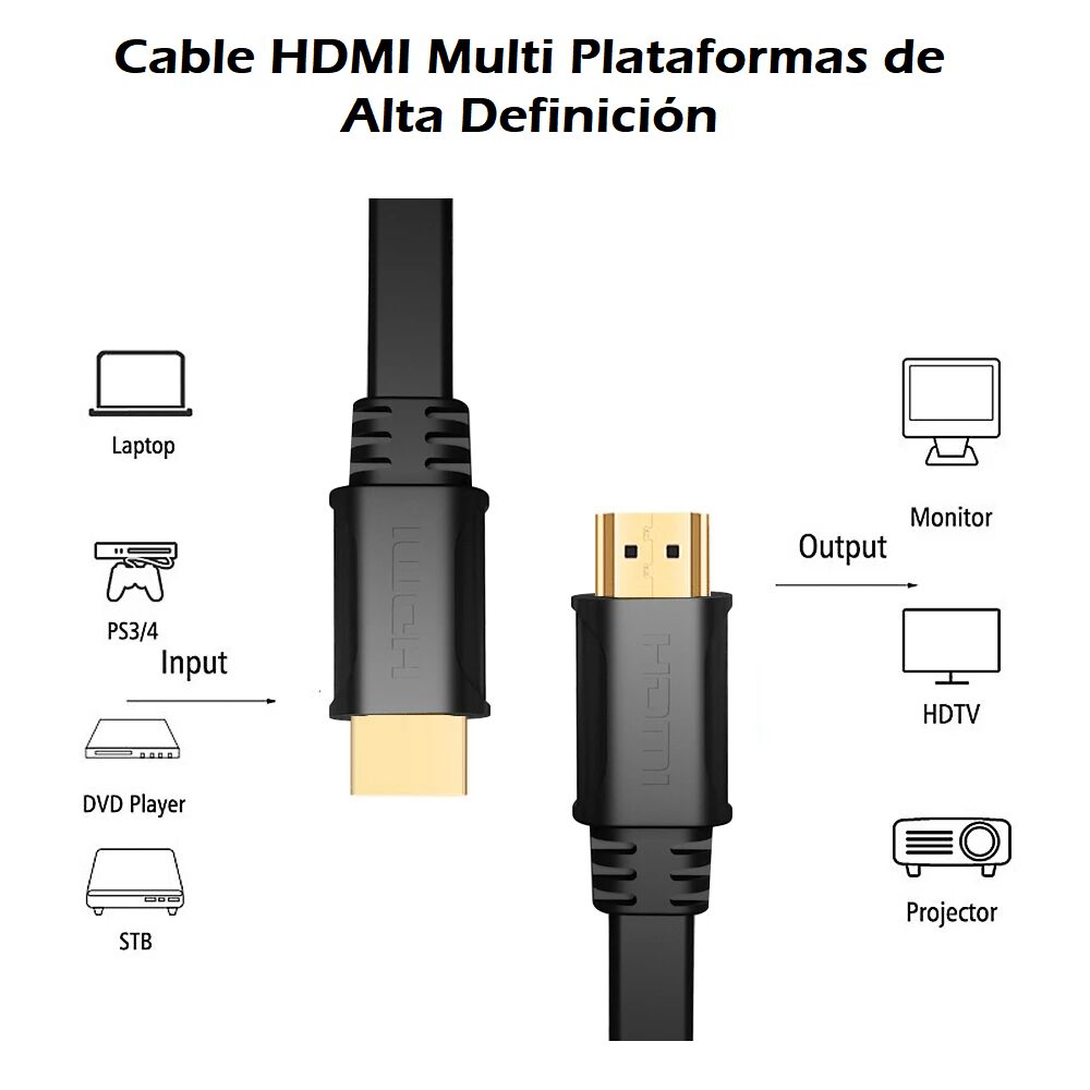 Cable Hdmi Ultra Plano 1.8m Full Hd 1080p Reforzado Bl187 image number 2.0
