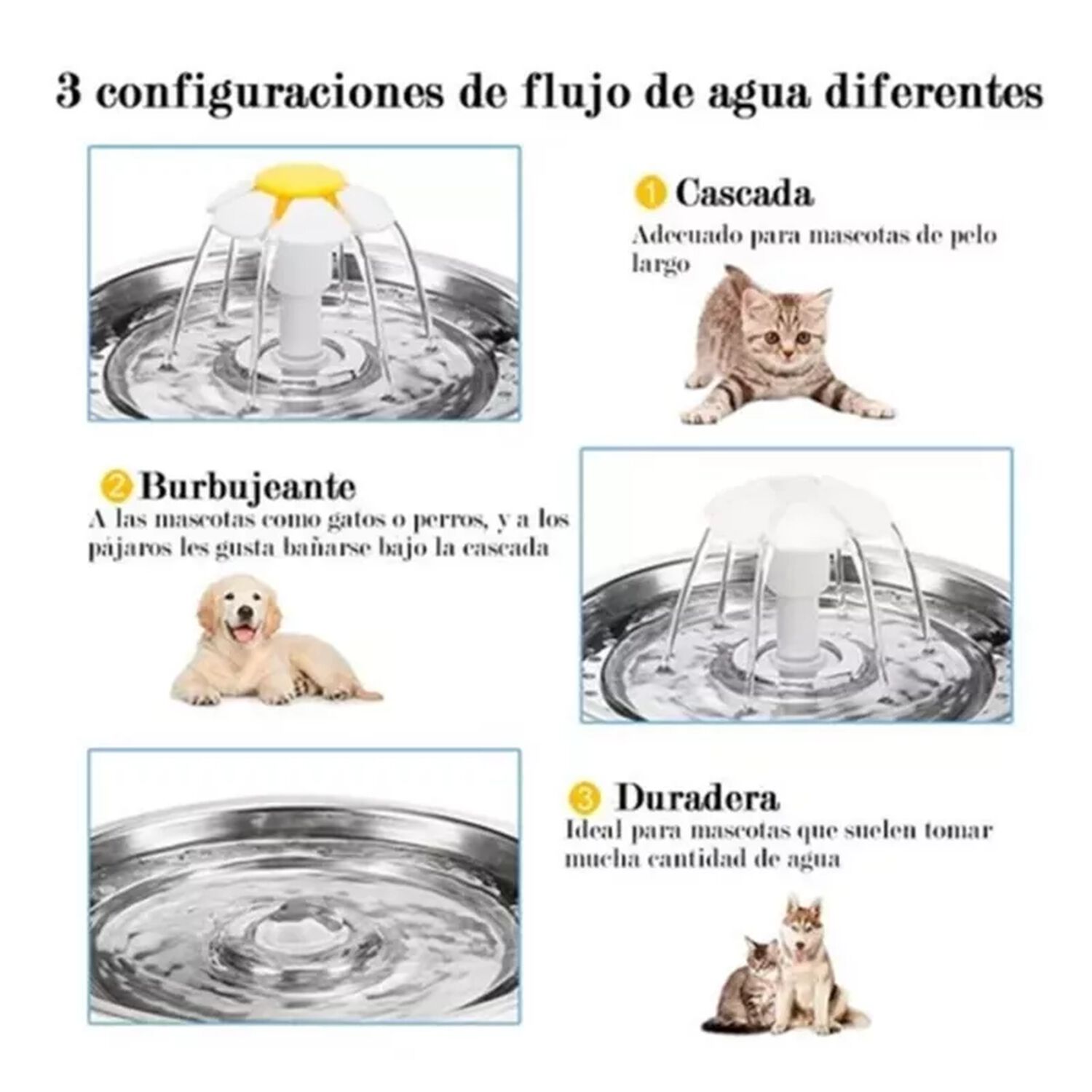 Bebedero Gatos Perros Fuente Agua 1600ml image number 3.0