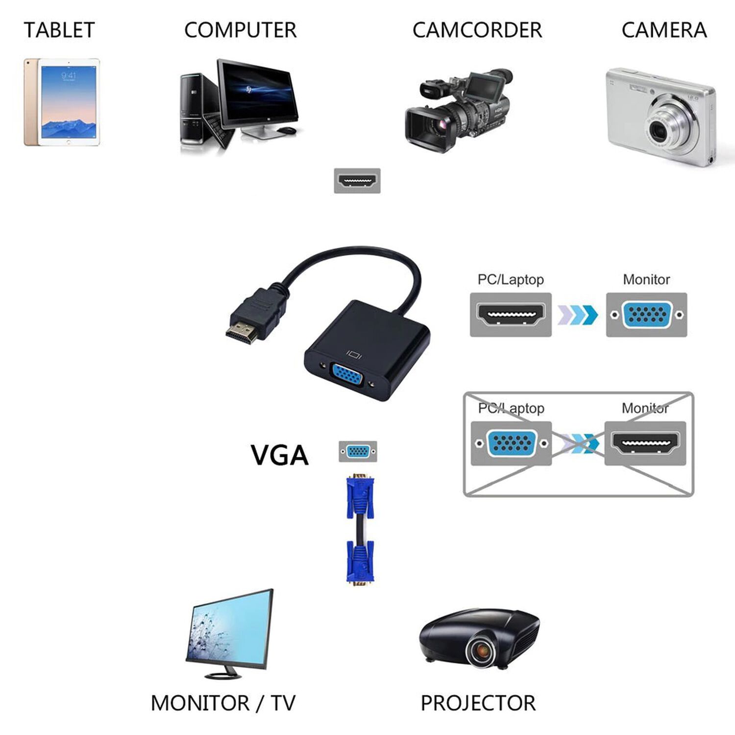 Adaptador Hdmi A Vga Conversor Transformador Hdmi Macho A Vga Hembra Convertidor Para Monitores image number 5.0